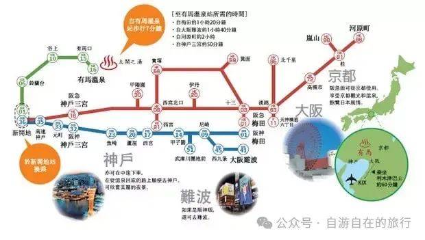 的三大名泉之--有马温泉J9九游会日本千年历史(图10)