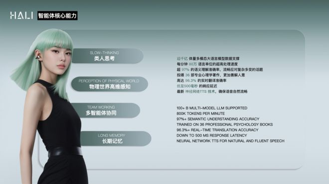 斯联空间智能三项技术研发影响力位居世界第一九游会J9入口中国AI科研成果领跑全球!特(图1) 斯联空间智能三项技术研发影响力位居世界第一九游会J9入口中国AI科研成果领跑全球!特(图1)