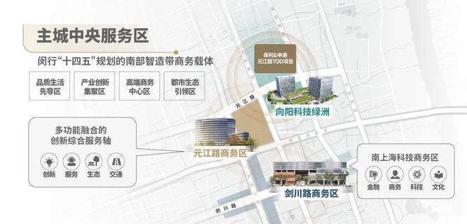 售楼处保利光合跃城发布：生活新高度j9九游会登录【惊喜】保利光合跃城(图3)
