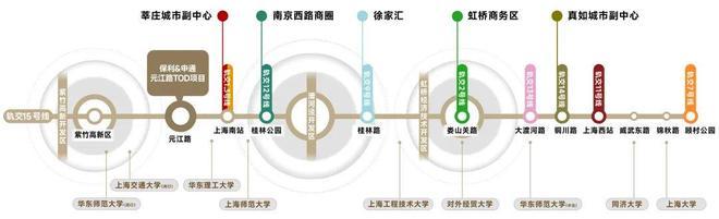 售楼处保利光合跃城发布：生活新高度j9九游会登录【惊喜】保利光合跃城(图2)