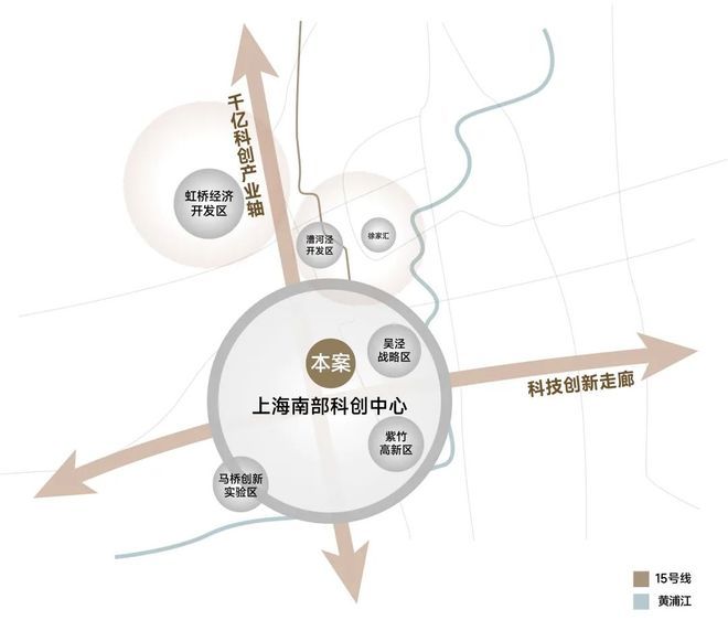 售楼处保利光合跃城发布：生活新高度j9九游会登录【惊喜】保利光合跃城(图14)